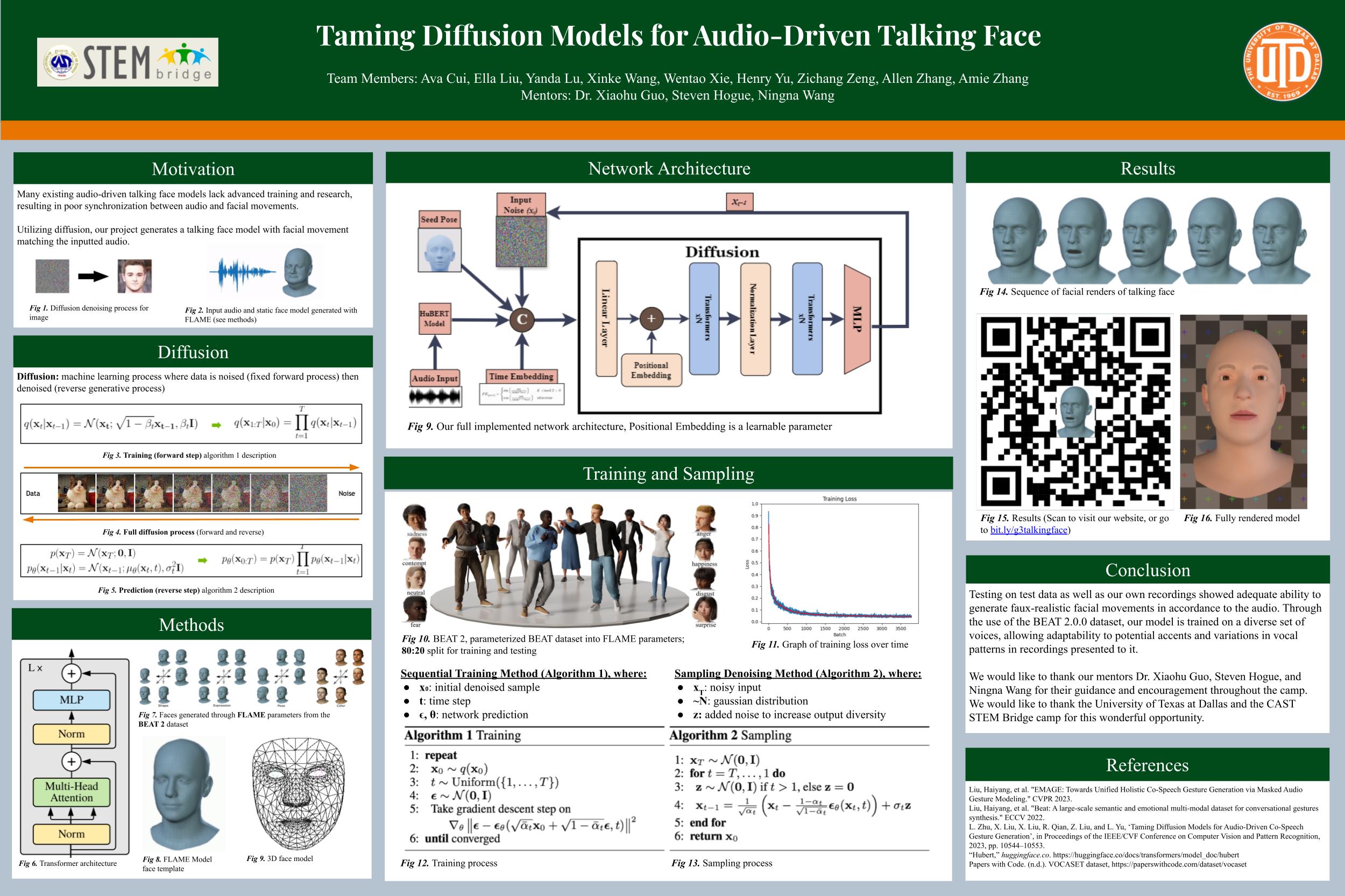 CAST STEM Team 003 Poster - Audio Driven Talking Face